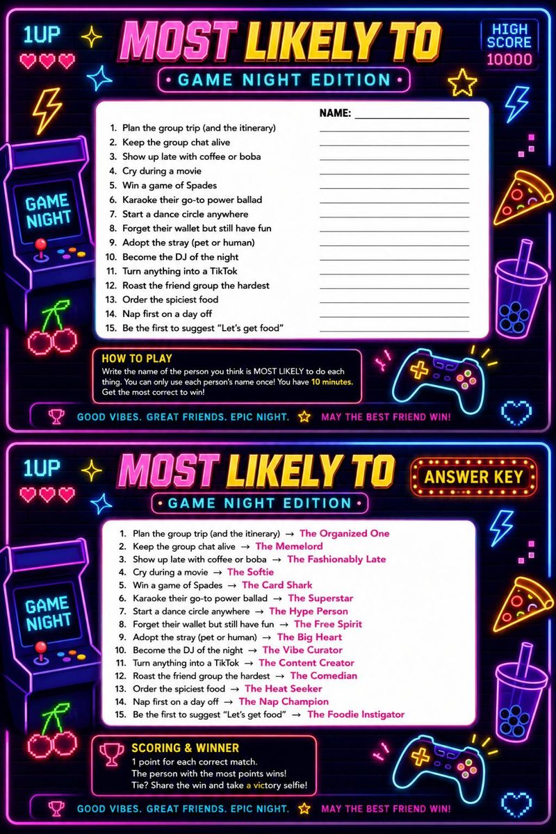 Most Likely To — Game Night